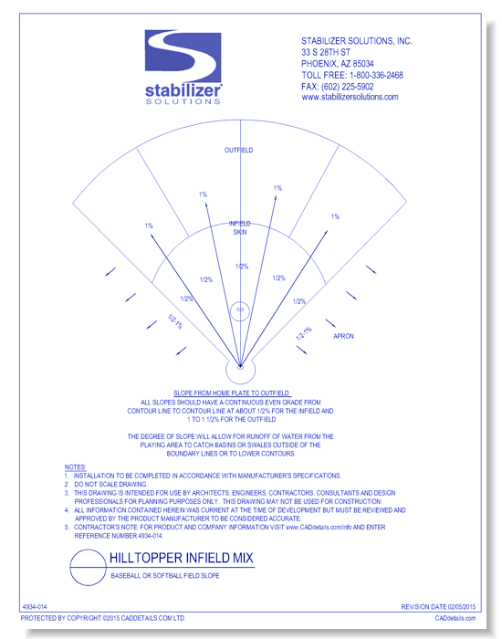 550x700 Stabilizer Solutions, Inc.