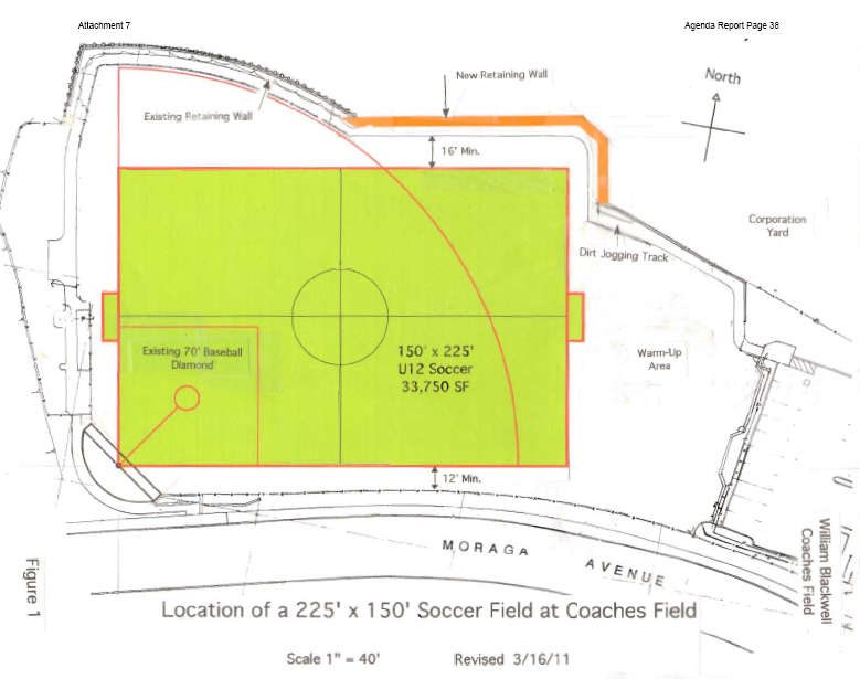 779x615 Piedmont Softball Piedmont Neighborhood News