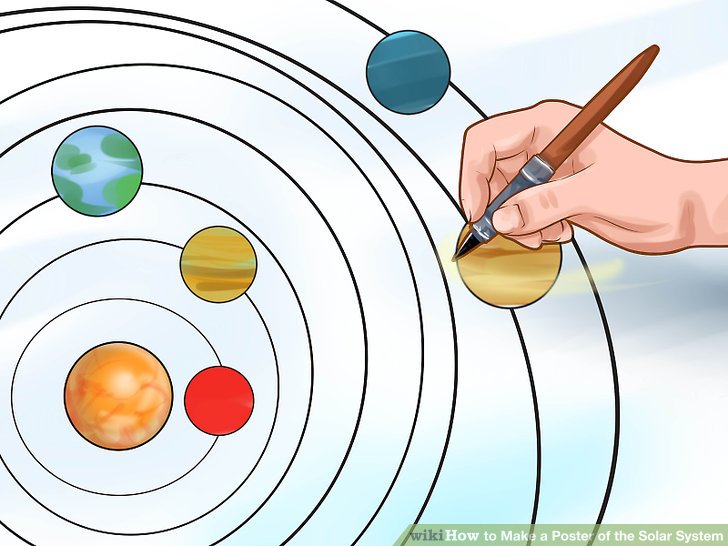 Solar System Drawing at Free for
