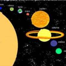 220x220 How To Draw Solar System