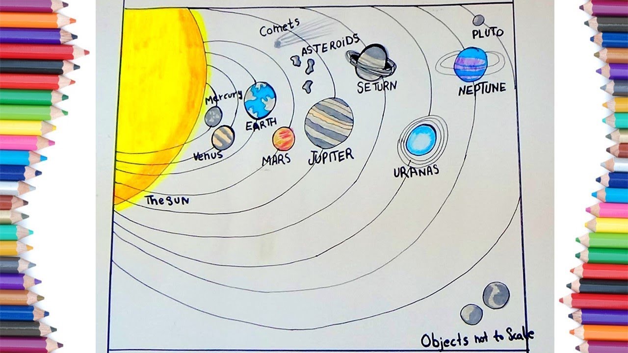 Solar System Drawing For Kids at Free