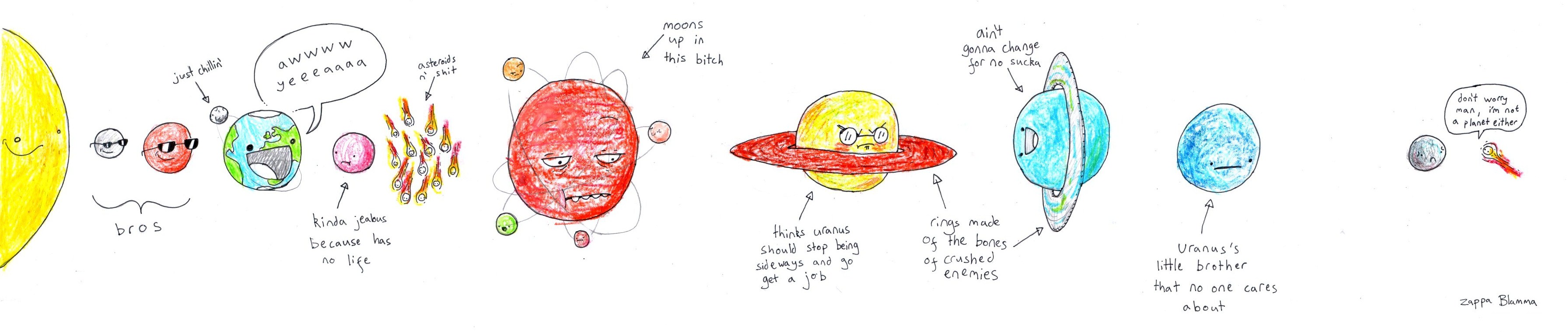 3588x761 Solar System Drawing Tumblr
