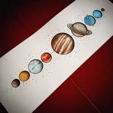 225x225 Solar System Drawing Tumblr