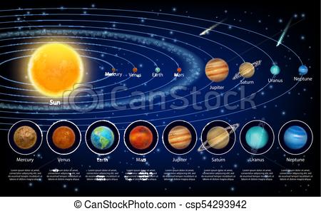 Solar System Planets Drawing at GetDrawings | Free download