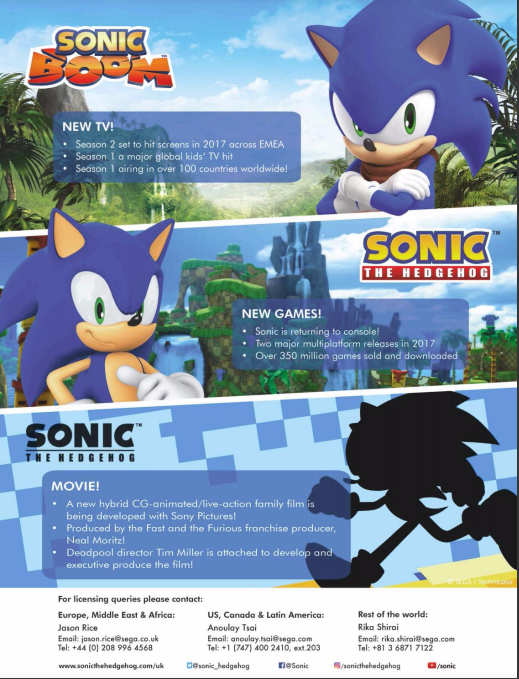 519x679 Toyworld Roadmap Of Sonic Games For Next Few