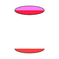 200x200 A Can Of Soup A Three Dimensional Drawing With Gradients