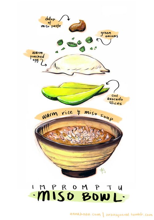 500x712 Today's Saturday Snack Love Comes Fromnna Koan! This Is Such