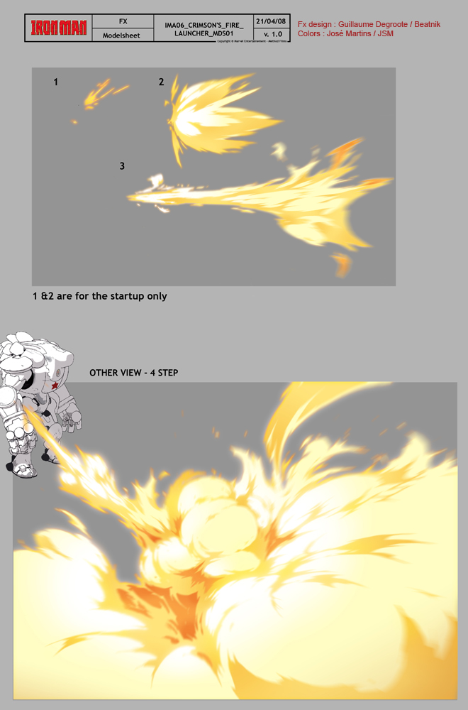 660x1000 Related Image 2d Fx Animation Animation, 2d