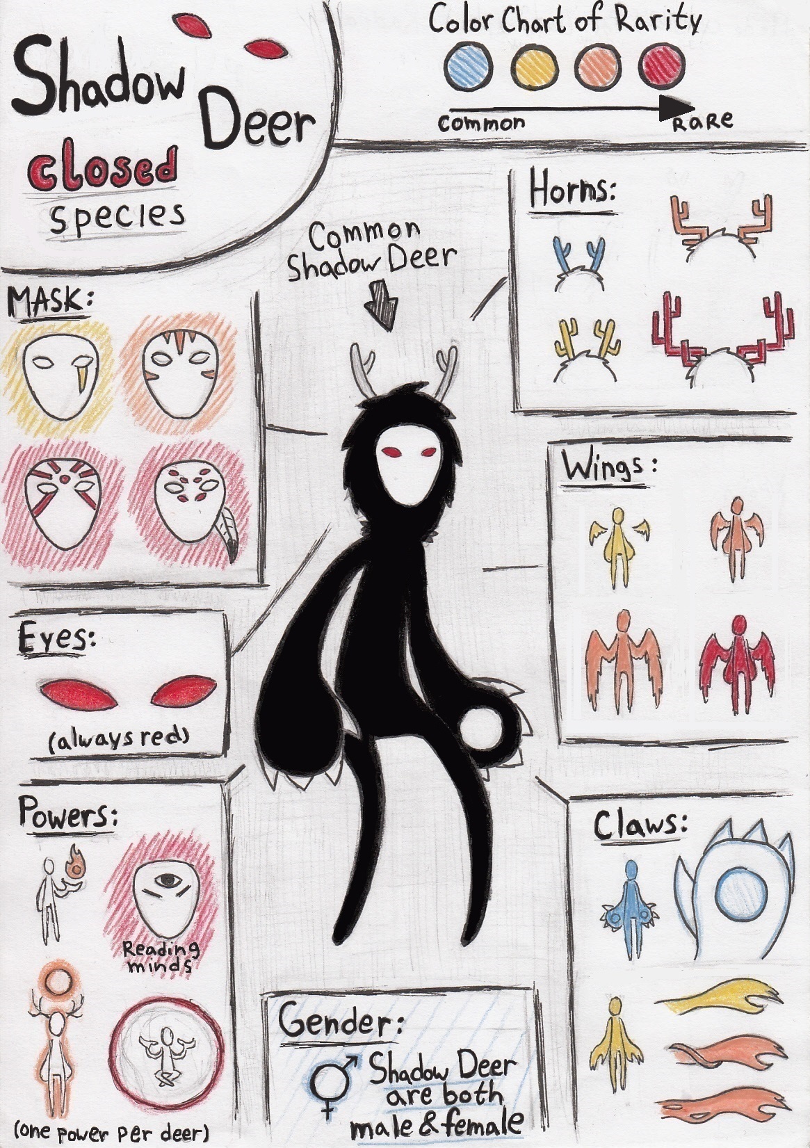 1165x1651 Shadow Deer (Closed Species) By Adopt From Frog Cute Species