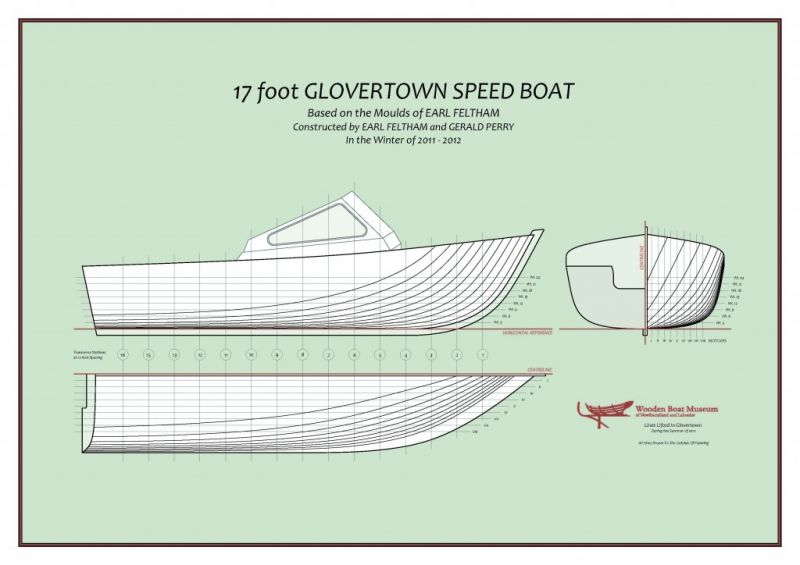 800x565 Speed Boat Built By Earl Feltham Boats Amp Builders