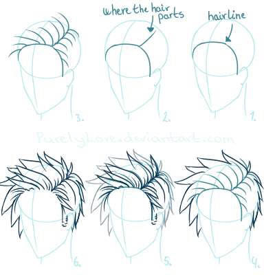 Spiky Hair Drawing at GetDrawings | Free download