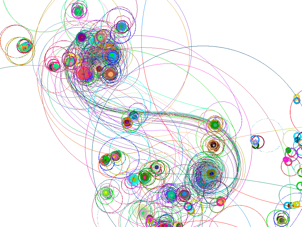 1023x768 Drawing In 2d Mastering Openframeworks
