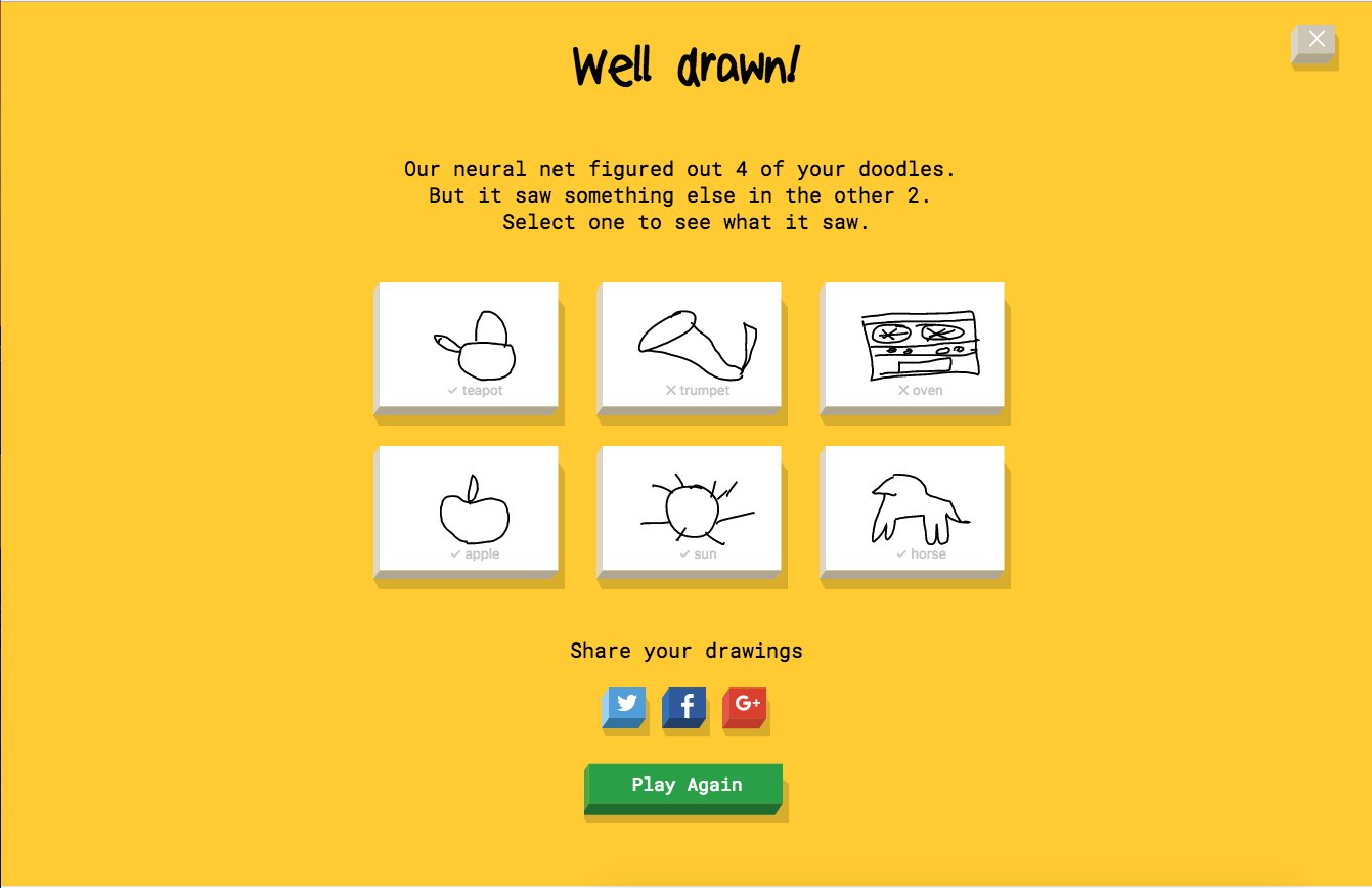 1341x868 What Is Google Quick Draw Popsugar Australia Tech