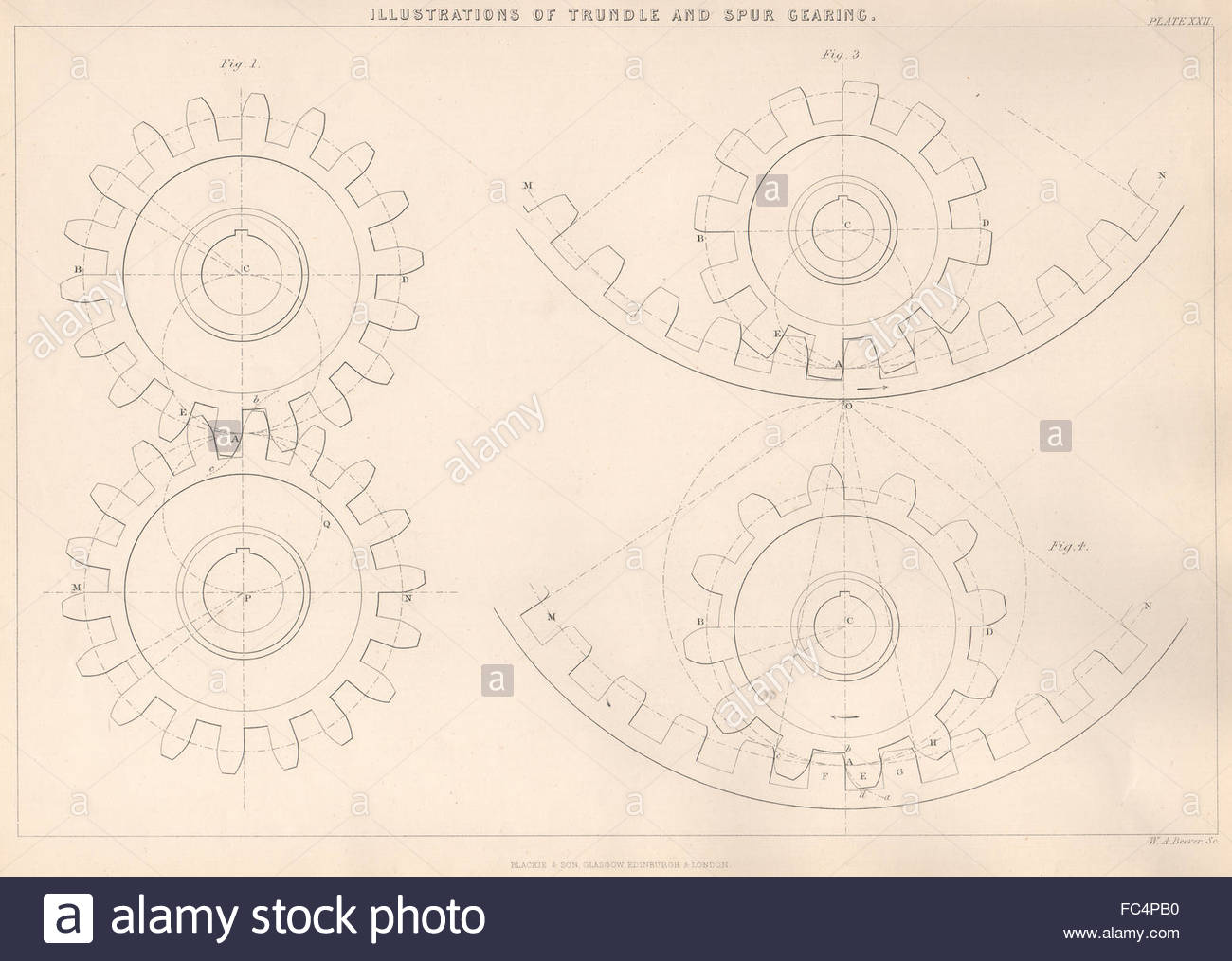 1300x1014 Victorian Engineering Drawing. Illustrations Of Trundle And Spur