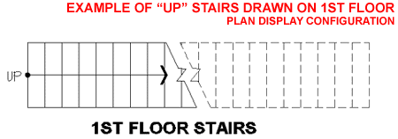 450x158 How To Draw Stairs On Floor Plans