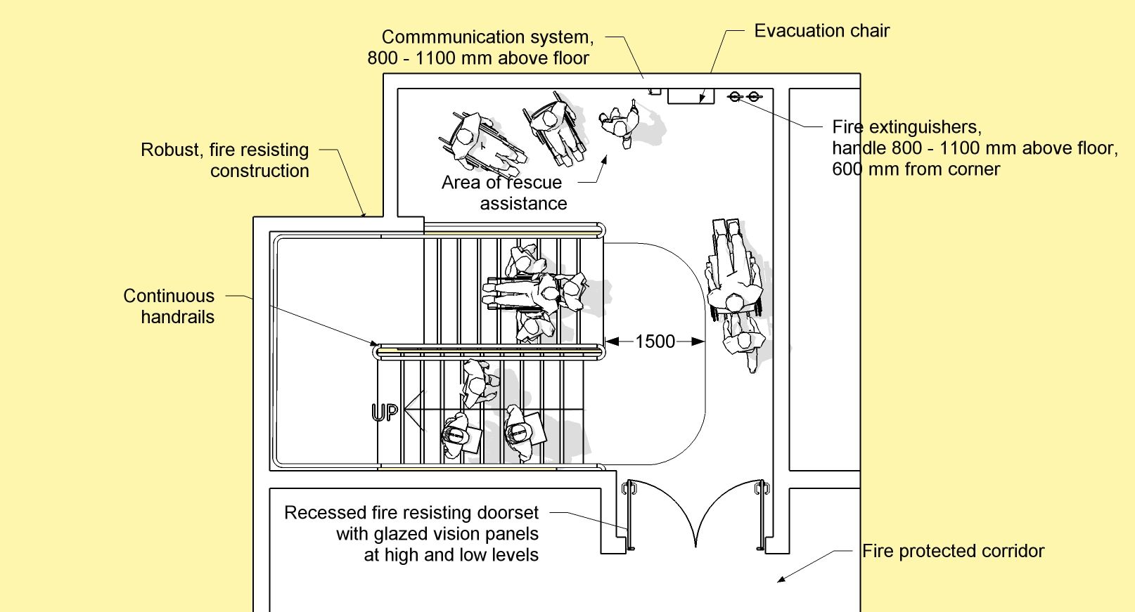 1614x871 Drawing Fire Escape Stair Dimensions