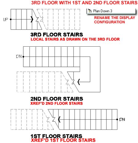 450x466 Staircase Plan Drawing Autocad Stairs Floor P 5079