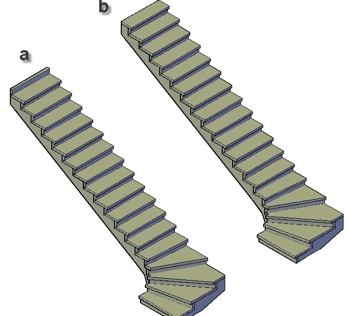 706x641 How To Create Stair Winder Style