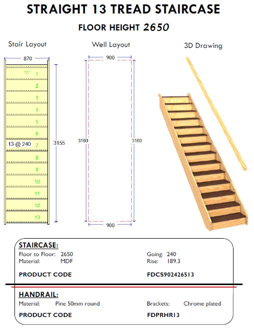 509x663 Shed Stairs
