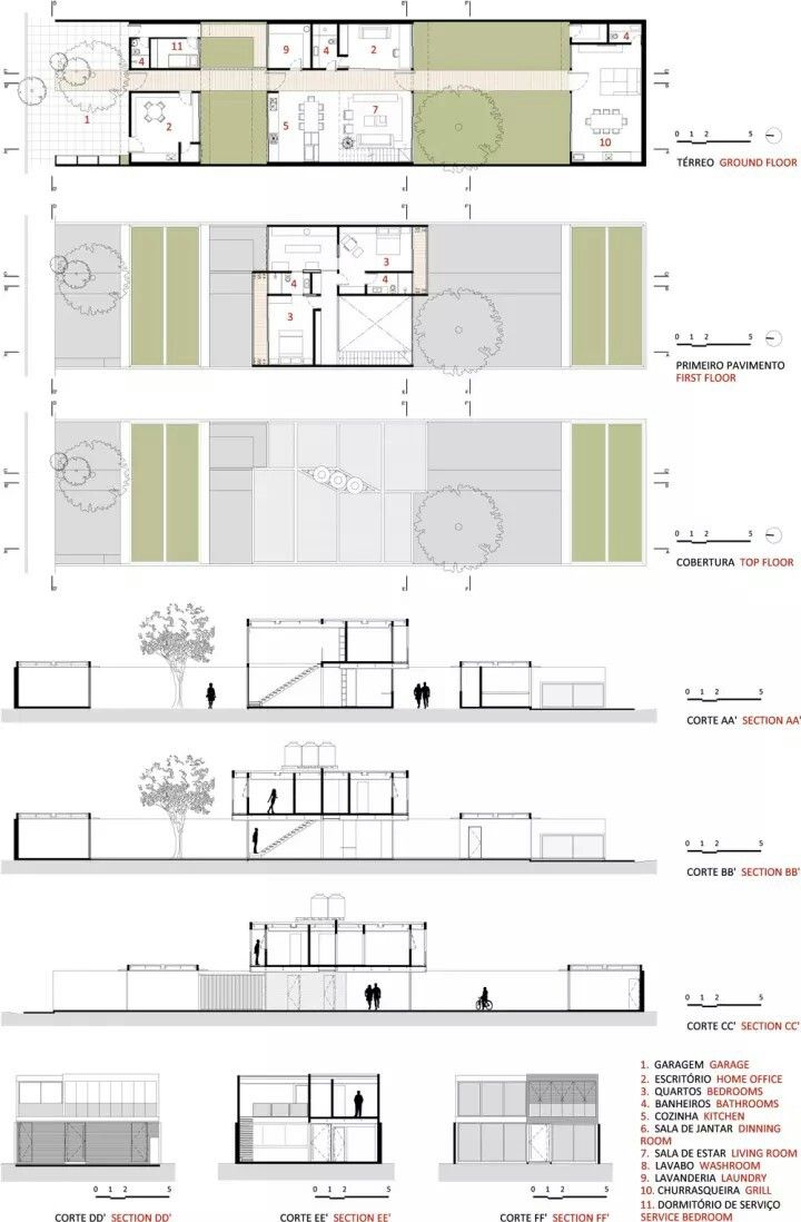 720x1098 Pin By Anjel Siman On Stairs Plan Drawing