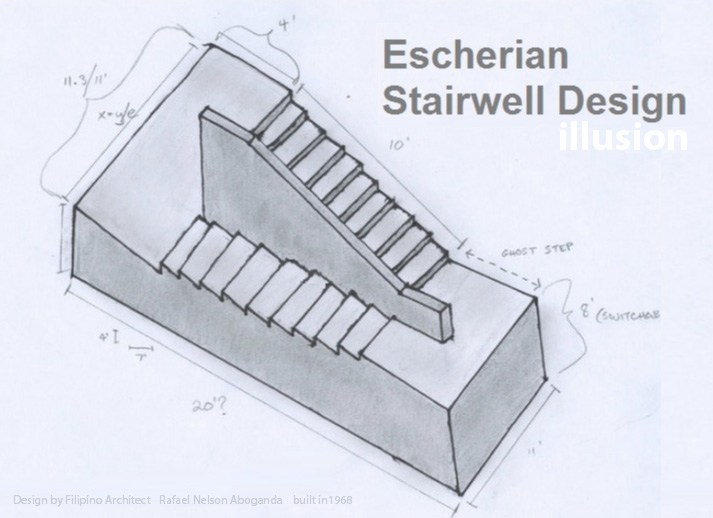 713x518 Escherian Stairwell Illusion 3dteamz