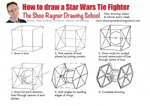 300x212 How To Draw A Star Wars Tie Fighter Shoo Rayner Author