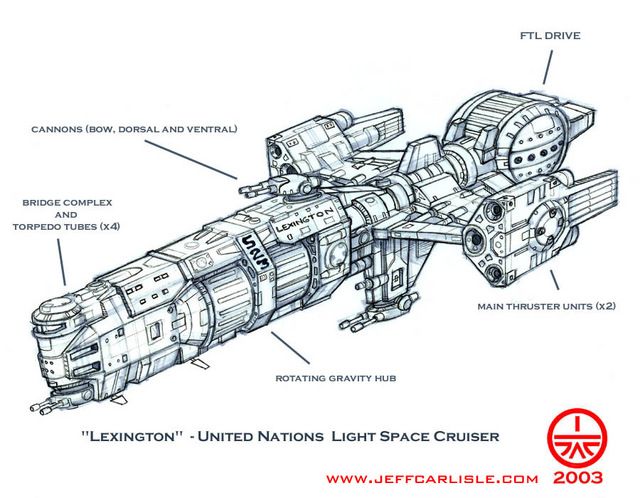 640x498 1000 Best Starships, Etc. Images On Spaceships