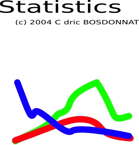 486x507 Statistics Clip Art Free Vector In Open Office Drawing Svg ( Svg