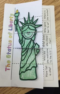 236x367 Draw The Statue Of Liberty Liberty, Goal And Drawings