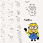 150x150 Drawing Of Cartoon Characters Step By Step Colorfull Vector