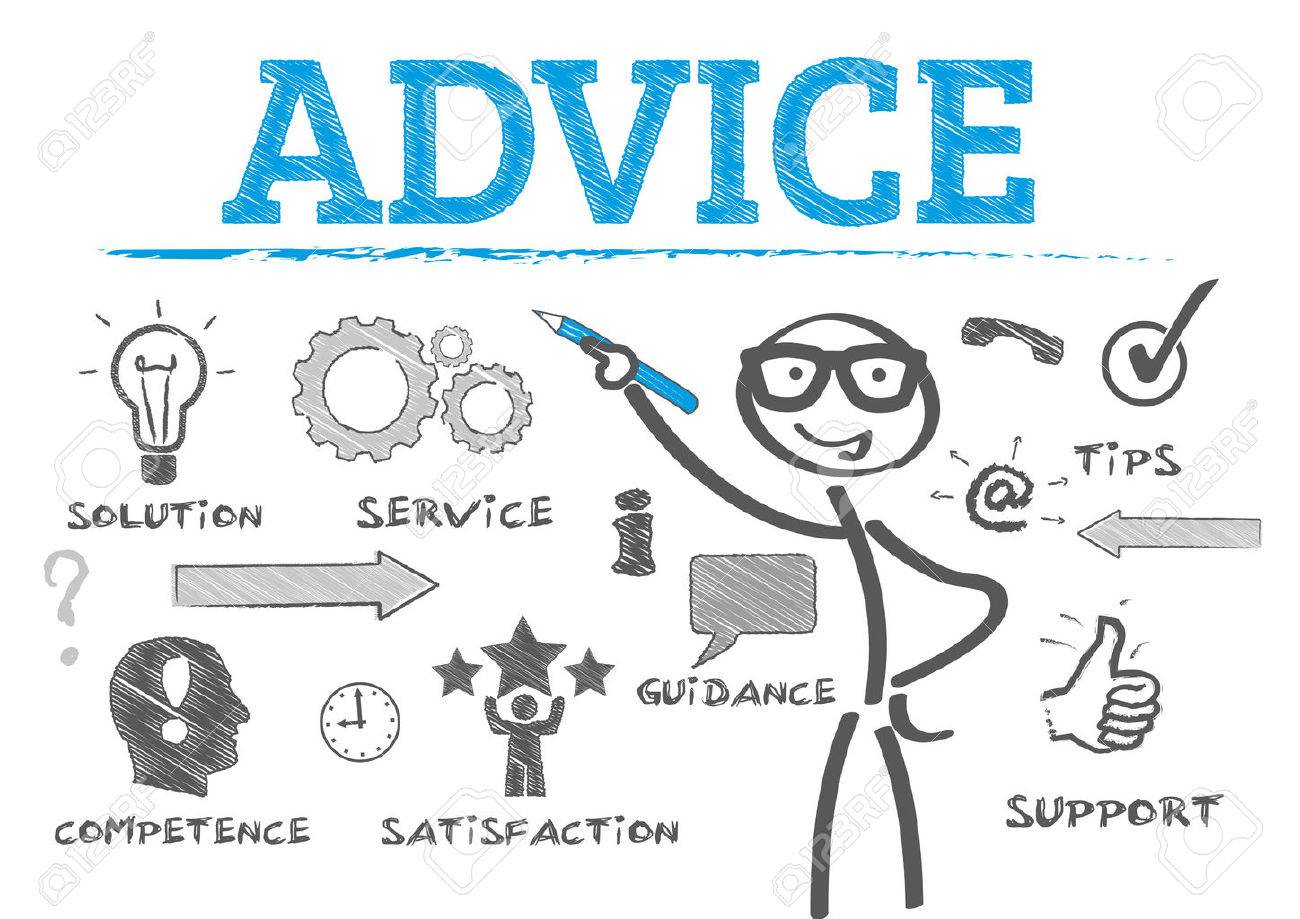 1300x919 Stick Figure Drawing Advice Concept Royalty Free Cliparts, Vectors