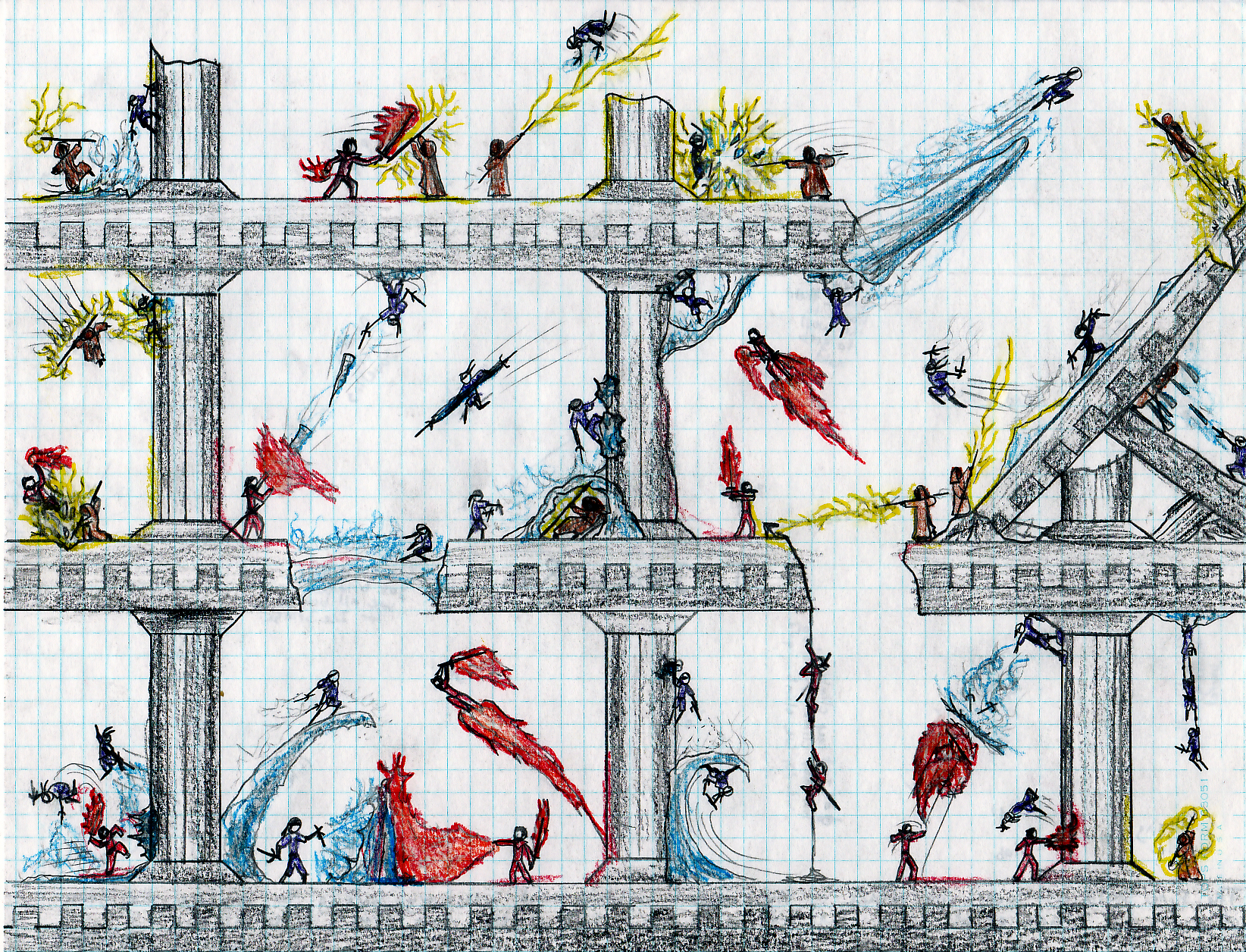 1644x1256 Doodles Drawing Ideas Inspiration Drawing Ideas