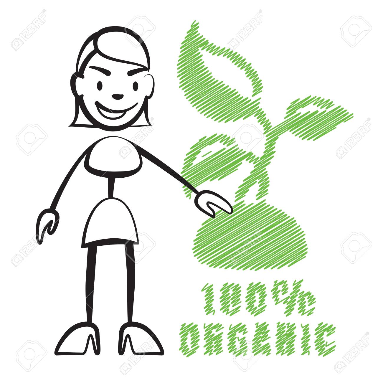 1300x1300 Stick Figure Woman With Symbol 100% Organic, Stickman Vector