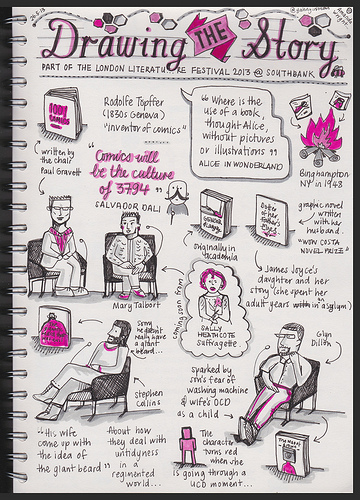 360x500 Drawing The Story @ Southbank Centre