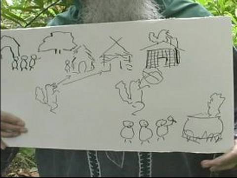 480x360 How To Tell Stories Storytelling Tips Using Drawing To Remember