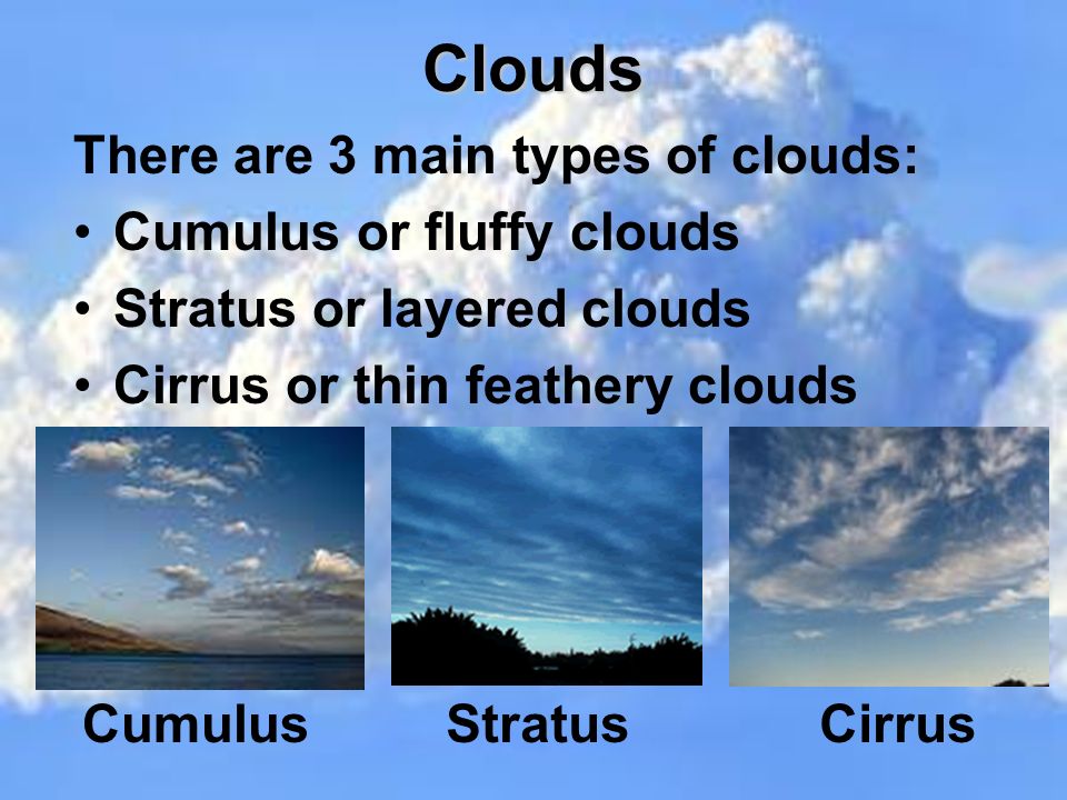 Stratus Cloud Drawing at GetDrawings | Free download