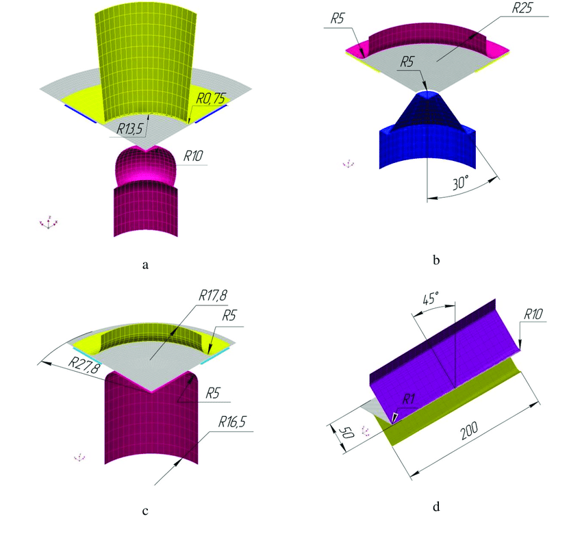 850x780 Finite Element Models A Stretch Forming B Hole Expansion C