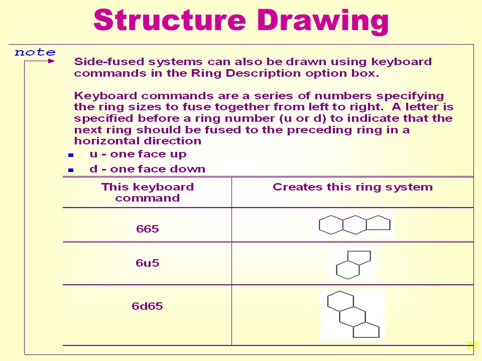 960x720 Structure Searching With Stn Express