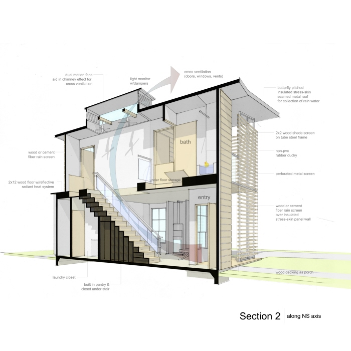 700x700 3d Section Suburban Loft S. Flavio Espinoza Architectural