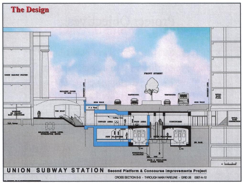 1013x768 Understanding Union Station Steve Munro