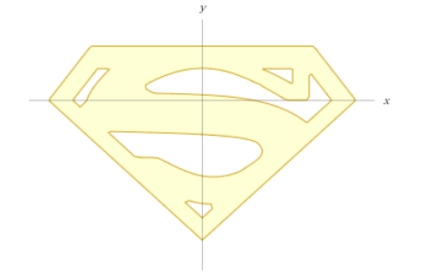 490x304 Batman And Superman Maths Ib Maths Resources From British