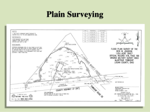 638x479 Surveying