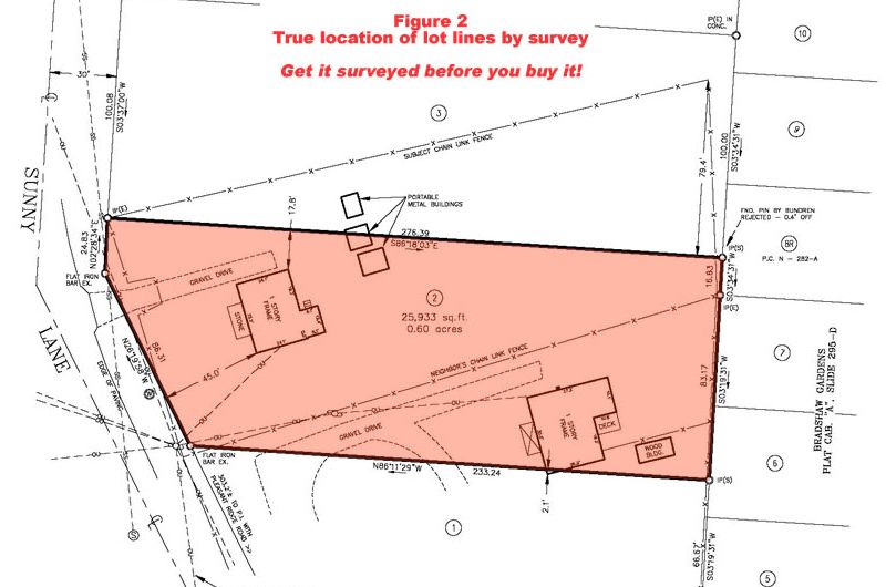 800x530 Surveying Course Property Surveys