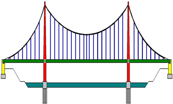 599x360 Research The Topic