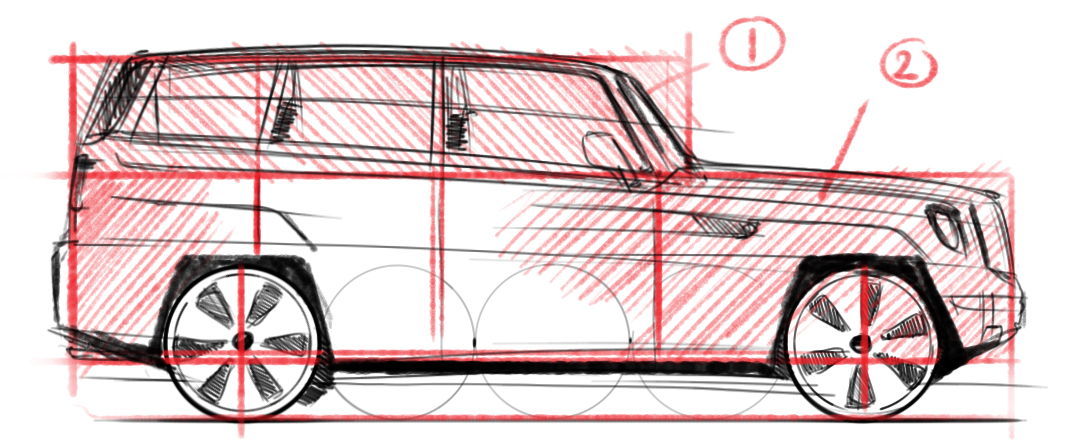 1080x446 Proportions In Drawing And Designing Cars