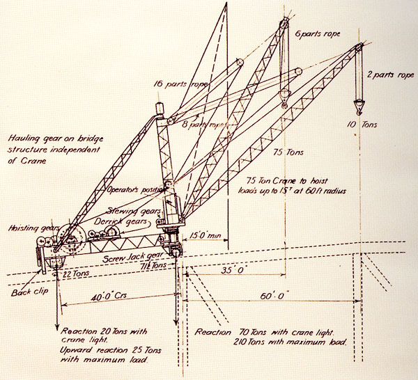 600x546 Diagram Of A Creeper Crane From Sydney Harbour Bridge Report