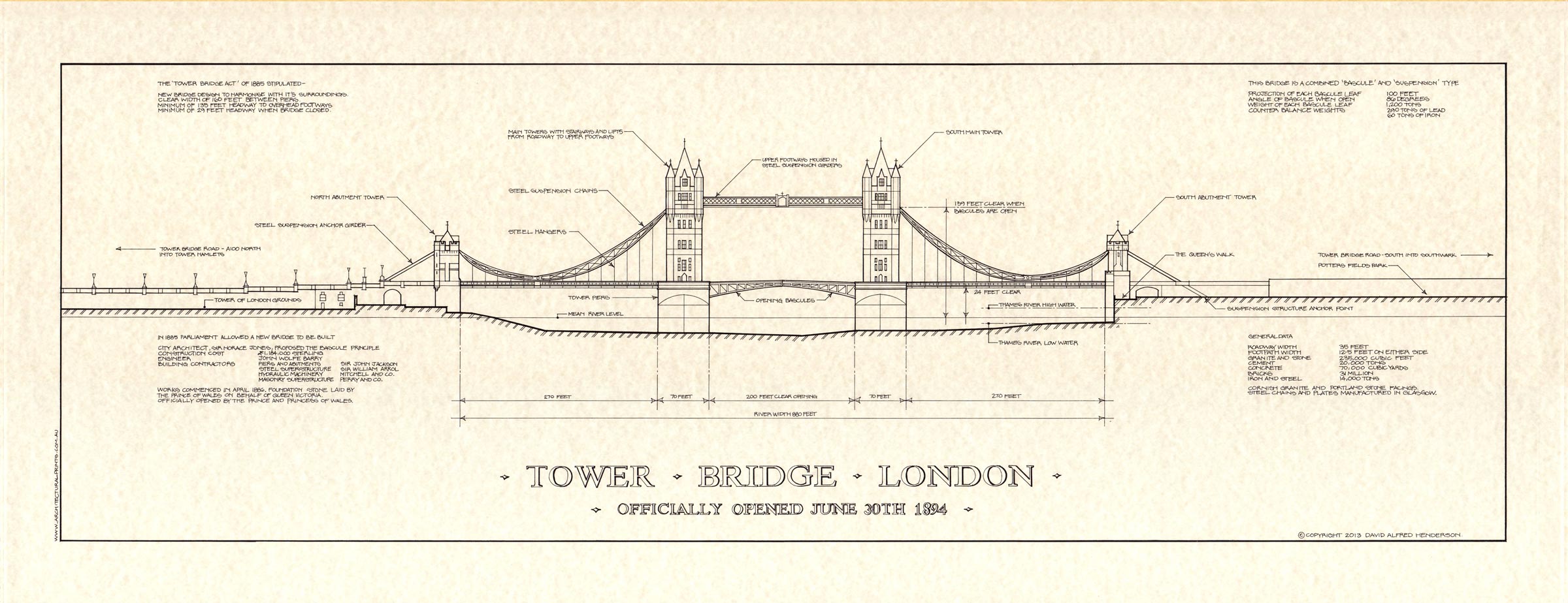 2400x924 London Tower Bridge Print
