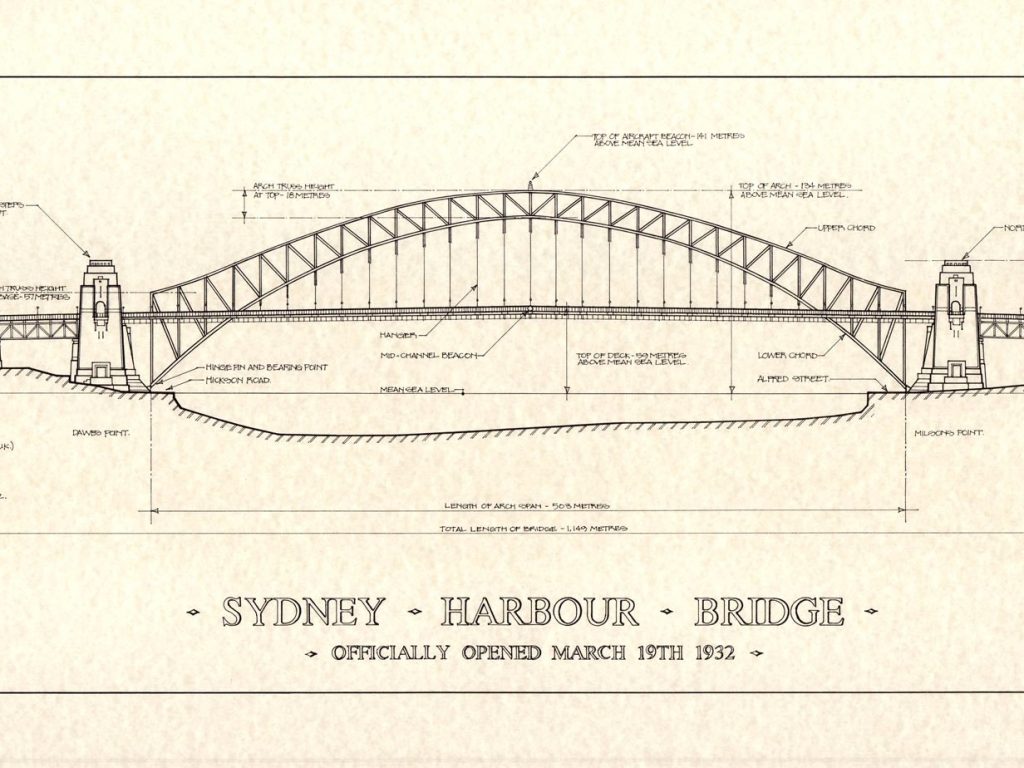 Sydney Harbour Bridge Drawing at GetDrawings | Free download