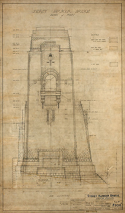 401x685 Planning And Design National Museum Of Australia