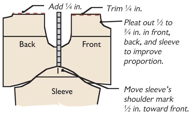 800x483 Not Your Ordinary T Shirt